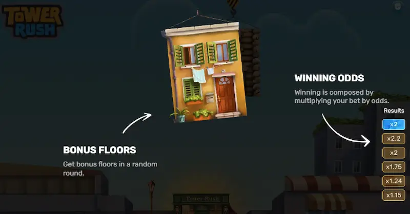 Vysvětlení Tower Rush